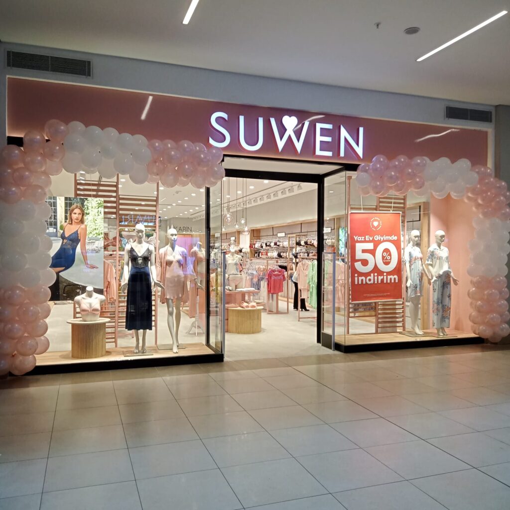 shopfitting world future trends